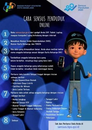 Indonesia Menuju Satu Data, Pastikan Data Anda Tercatat Dalam Sensus Penduduk Online 2020